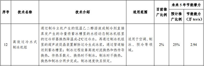 pp电子游戏·模拟器(试玩)官方网站