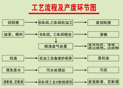 pp电子游戏·模拟器(试玩)官方网站
