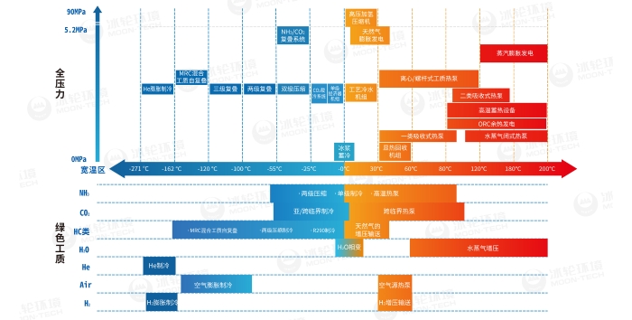 pp电子游戏·模拟器(试玩)官方网站