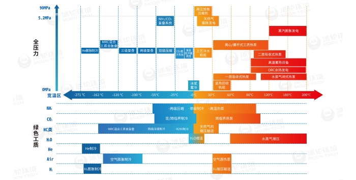 pp电子游戏·模拟器(试玩)官方网站