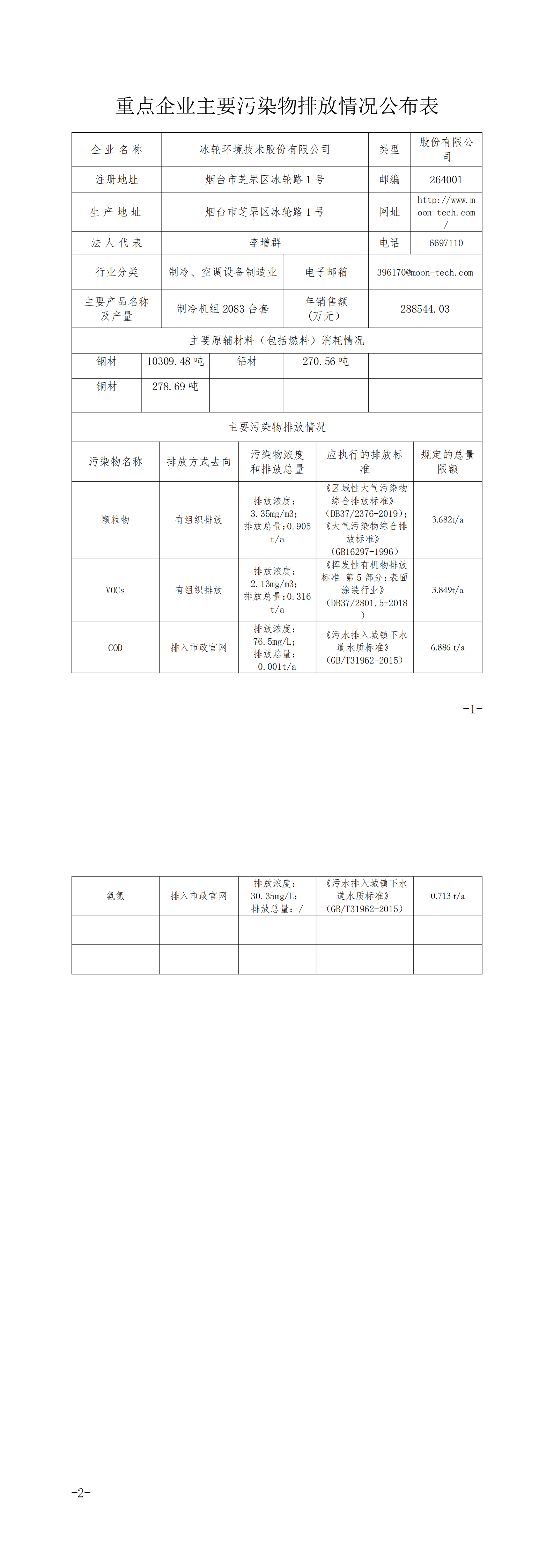 pp电子游戏·模拟器(试玩)官方网站