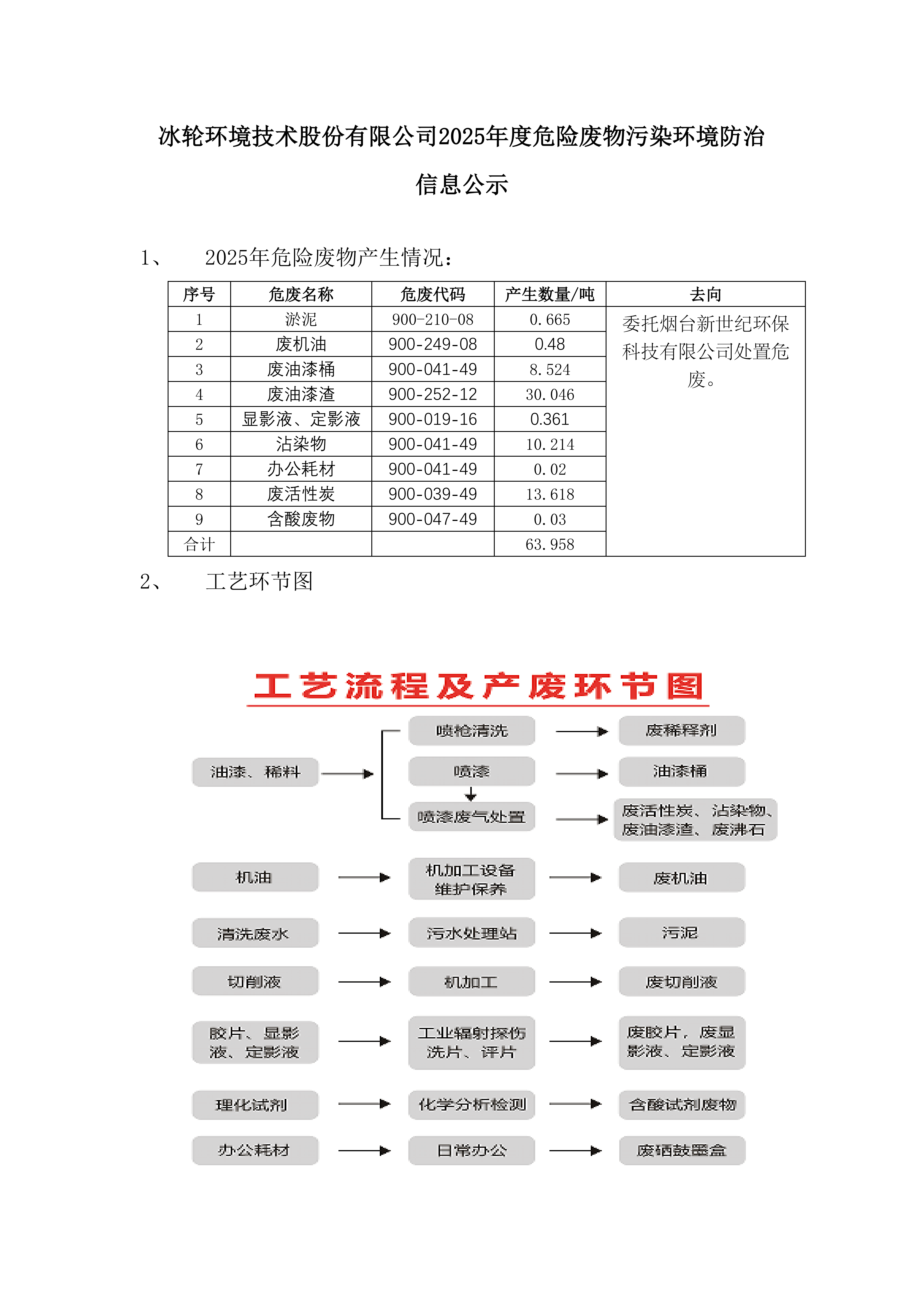 pp电子游戏·模拟器(试玩)官方网站